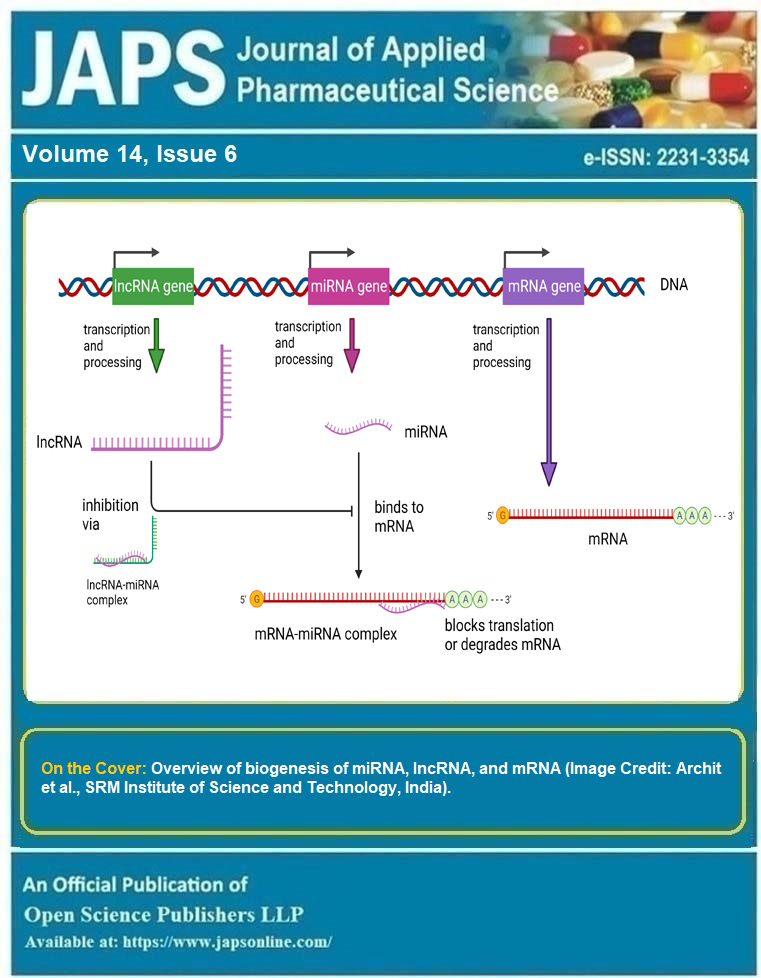 Graphical Abstract